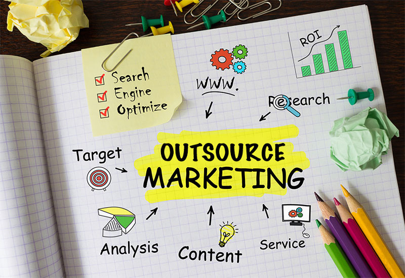 Benefits Of Outsourcing Digital Marketing
