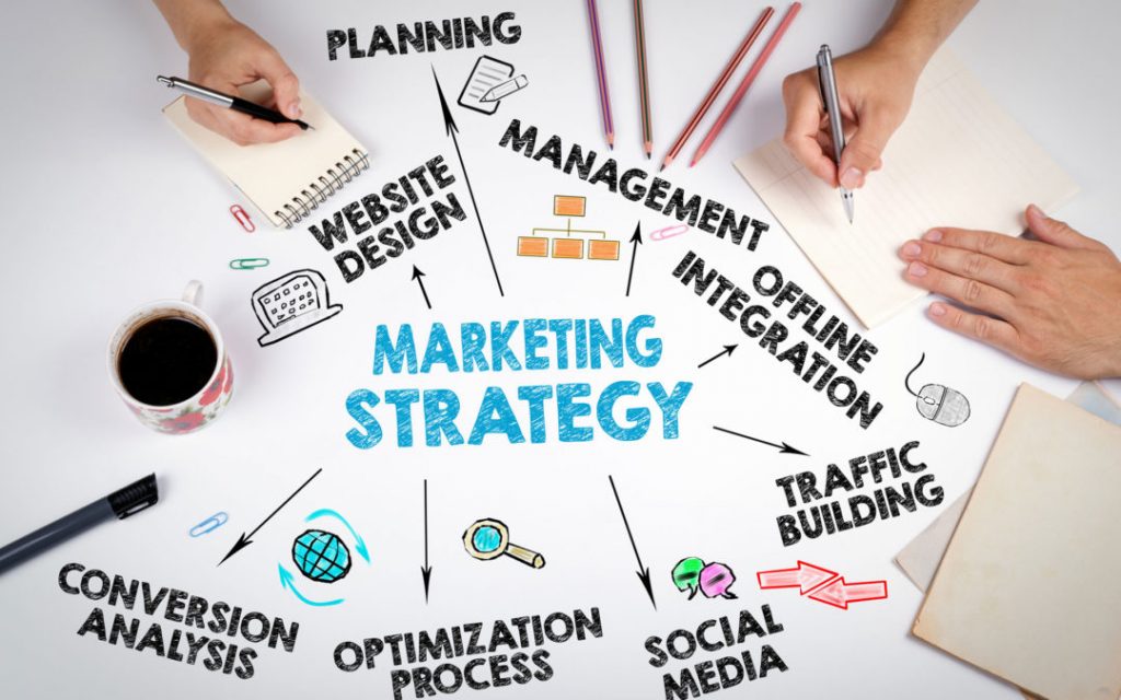 digital marketing strategy