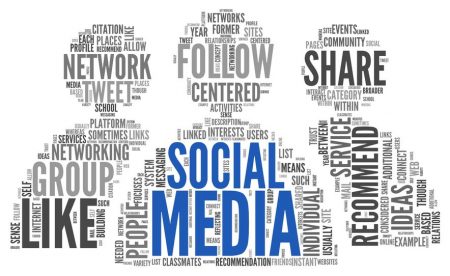 Social Media Marketing Strategy Example