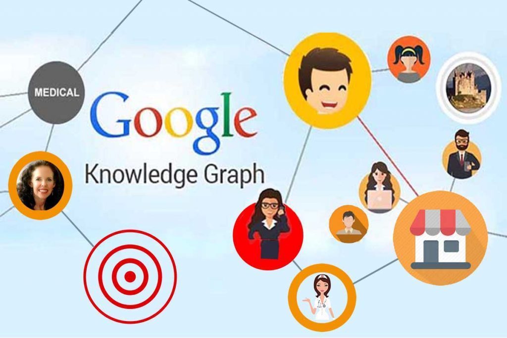 Knowledge Graph in SEO